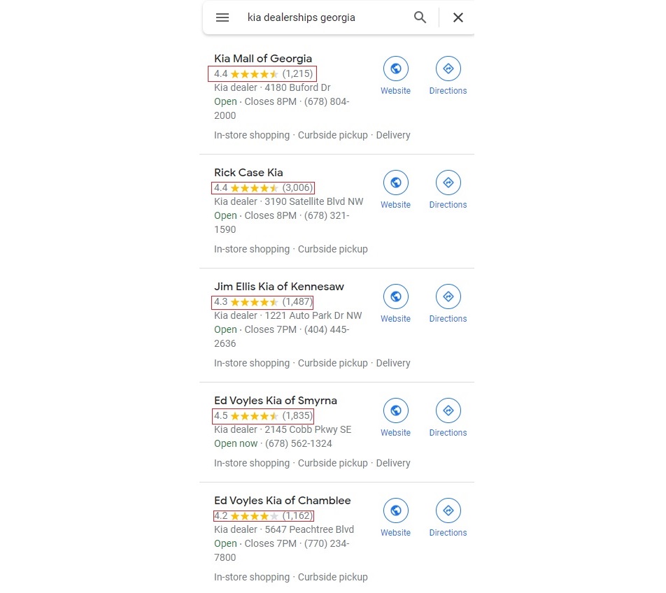 kia dealerships Georgia reviews outlined