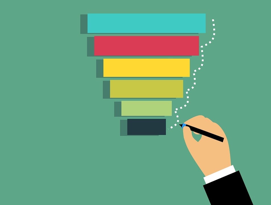 vector graphic of a sales funnel with 6 bars, shrinking in width as they descend