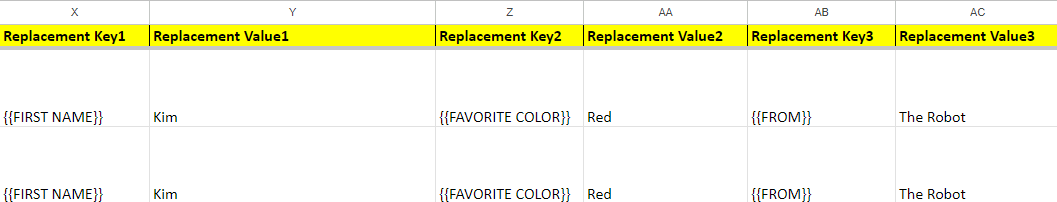 Excel sheet with replacement values listed.